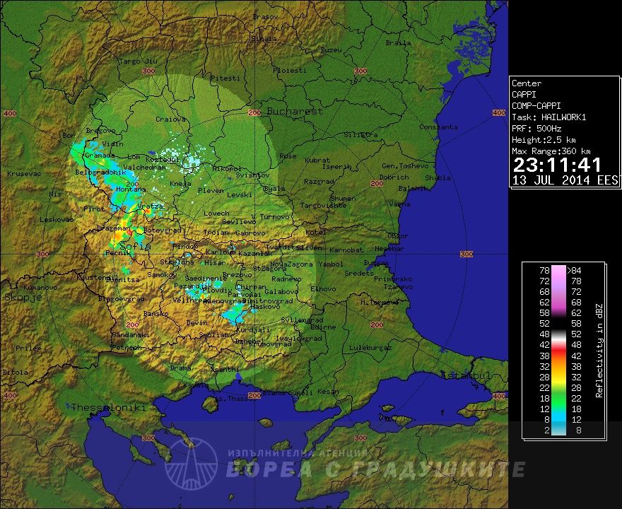 Bugarski radar